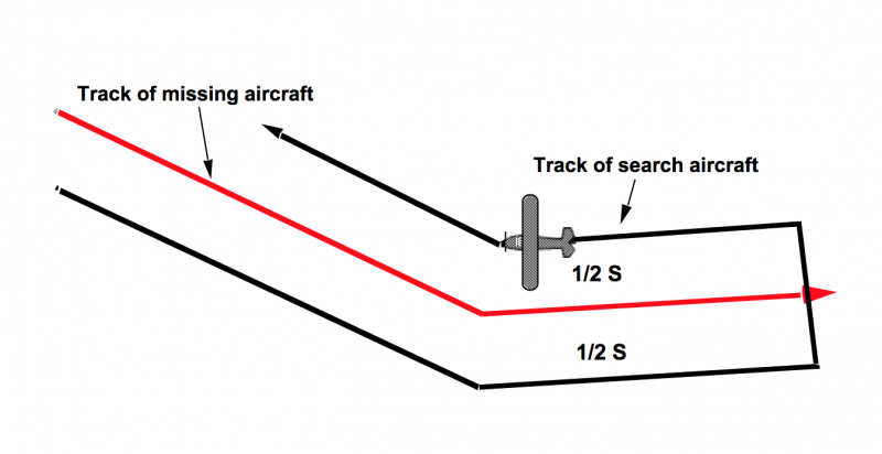 File:Search ex trackline.png