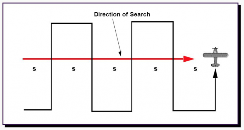 File:Search ex creeping.png